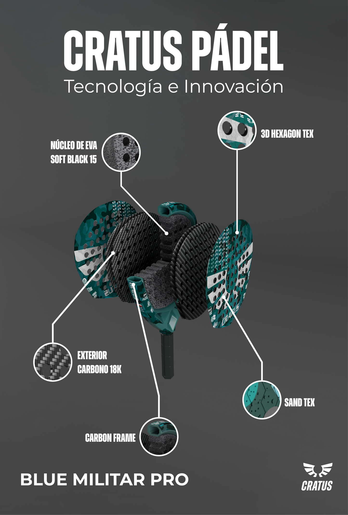 Pala Pádel Pro - Cratus Blue Militar